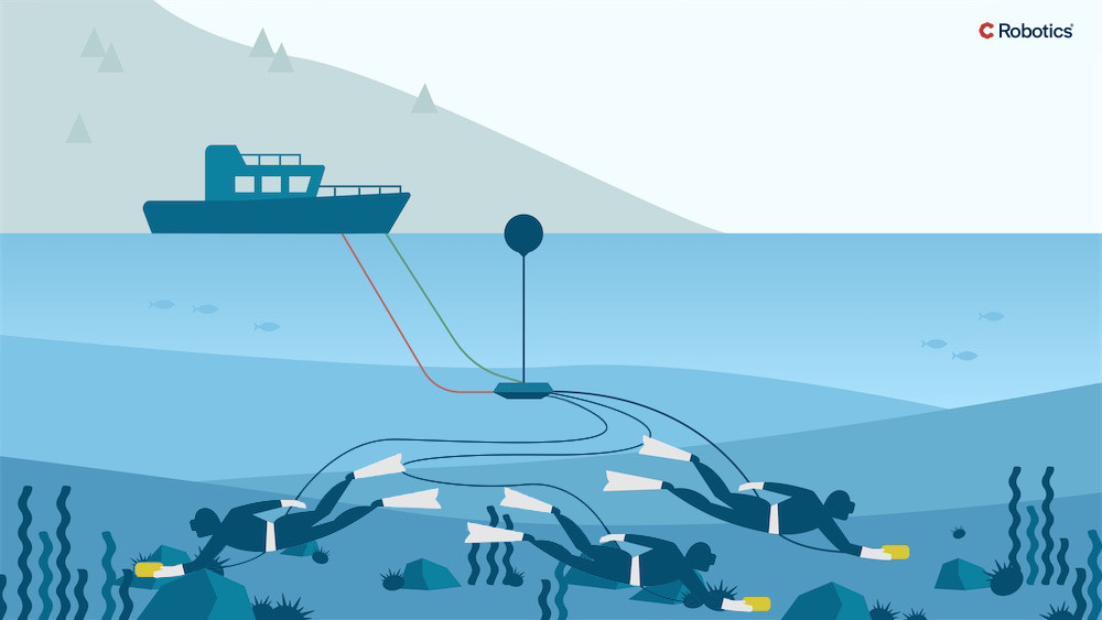Catch to boat - solution for three divers